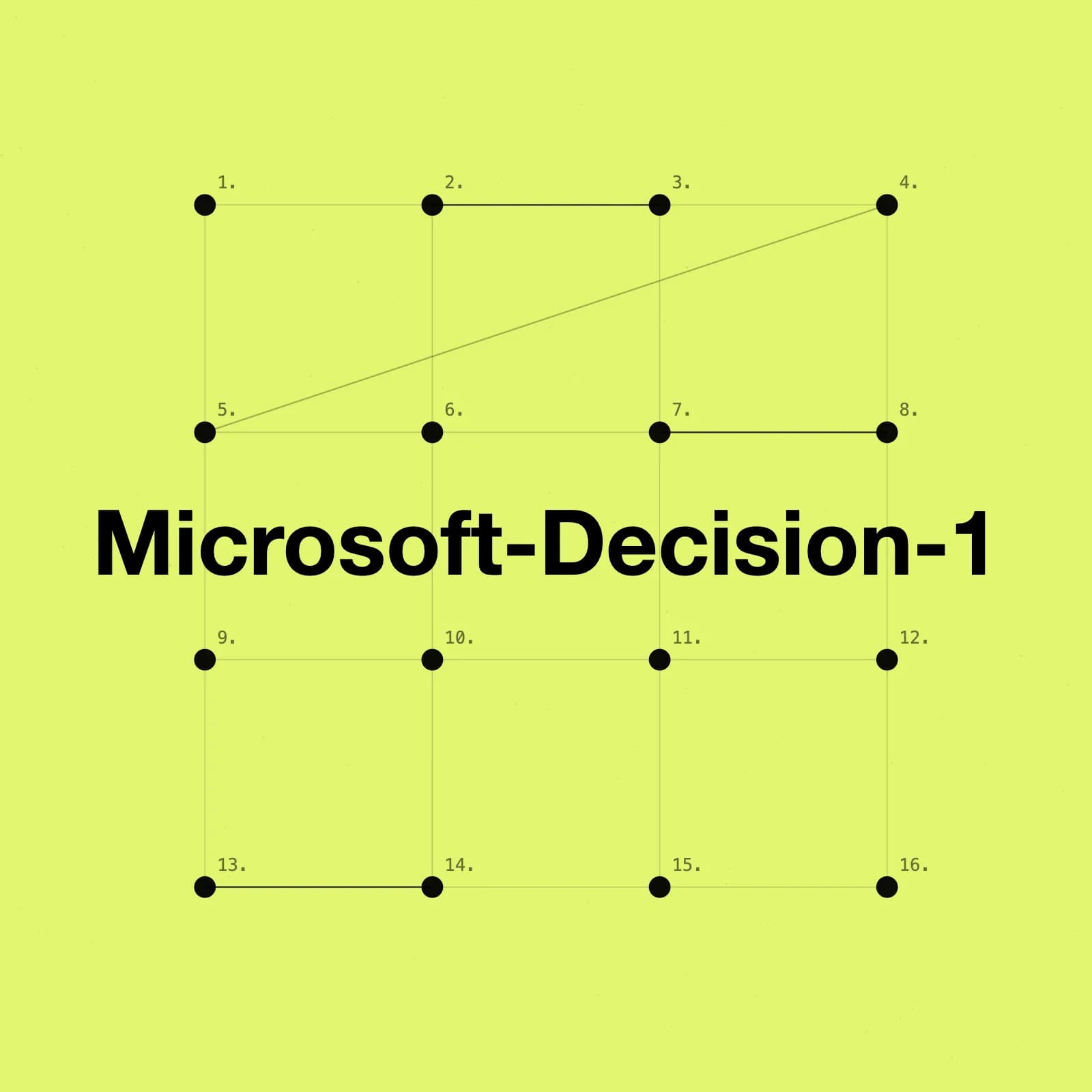 Image from Command Line: Microsoft-Decision-1 puts calibrated decision scoring into Foundry and OpenRouter