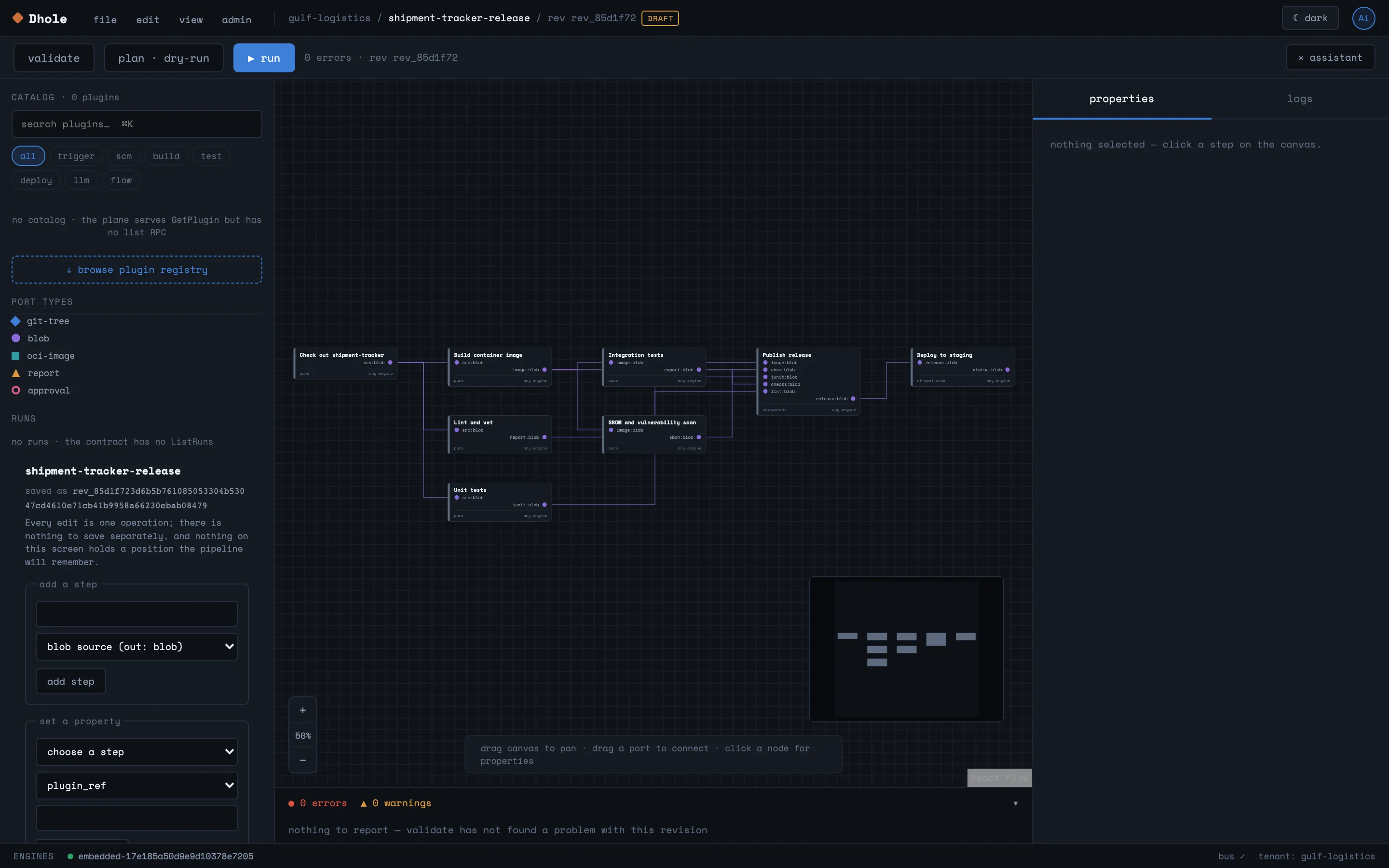 Dhole visual editor showing an 8-step release pipeline (checkout, lint, unit tests, image build, SBOM scan, integration tests, publish, deploy) as a connected graph