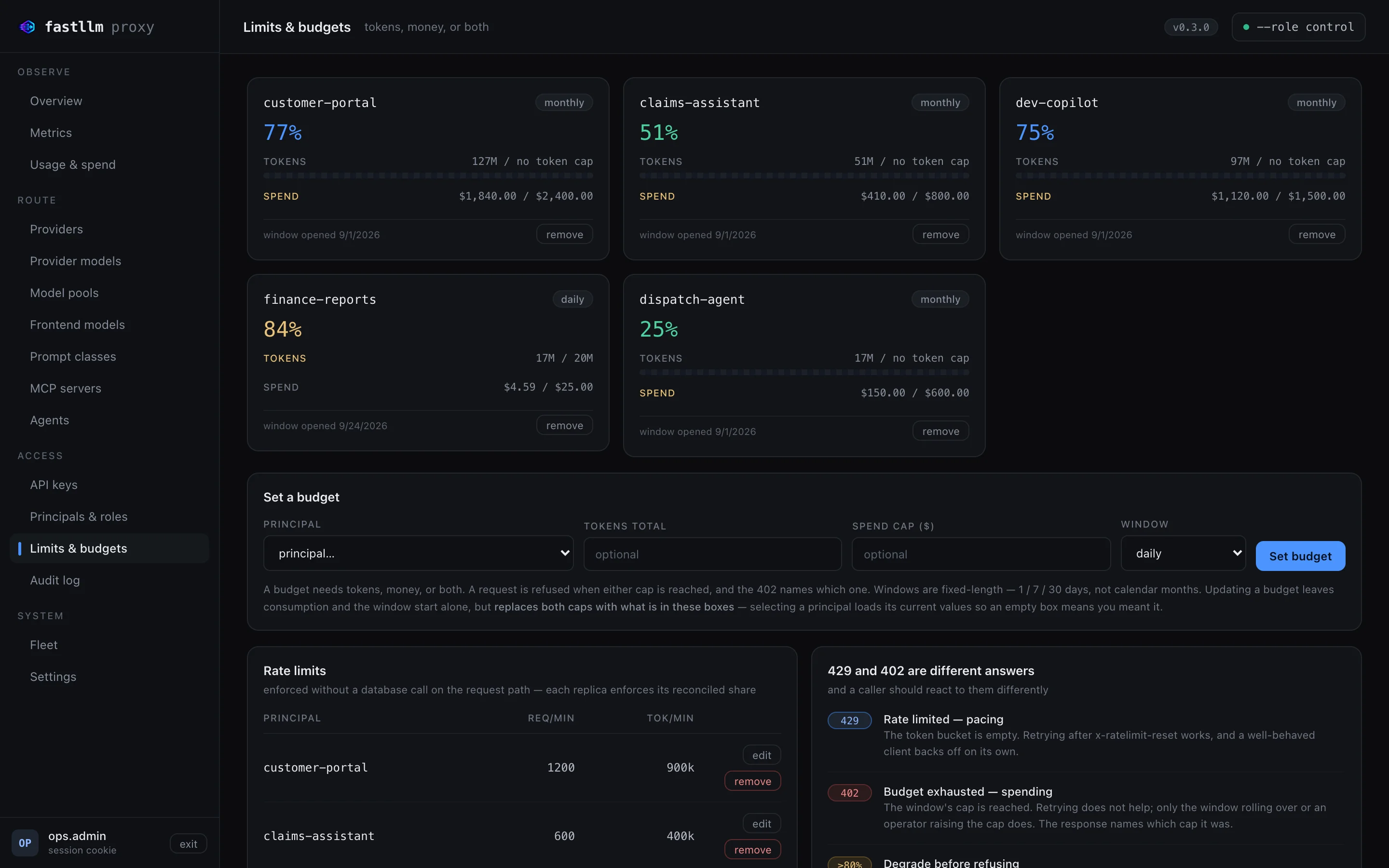 Budgets per service account and per-principal rate limits
