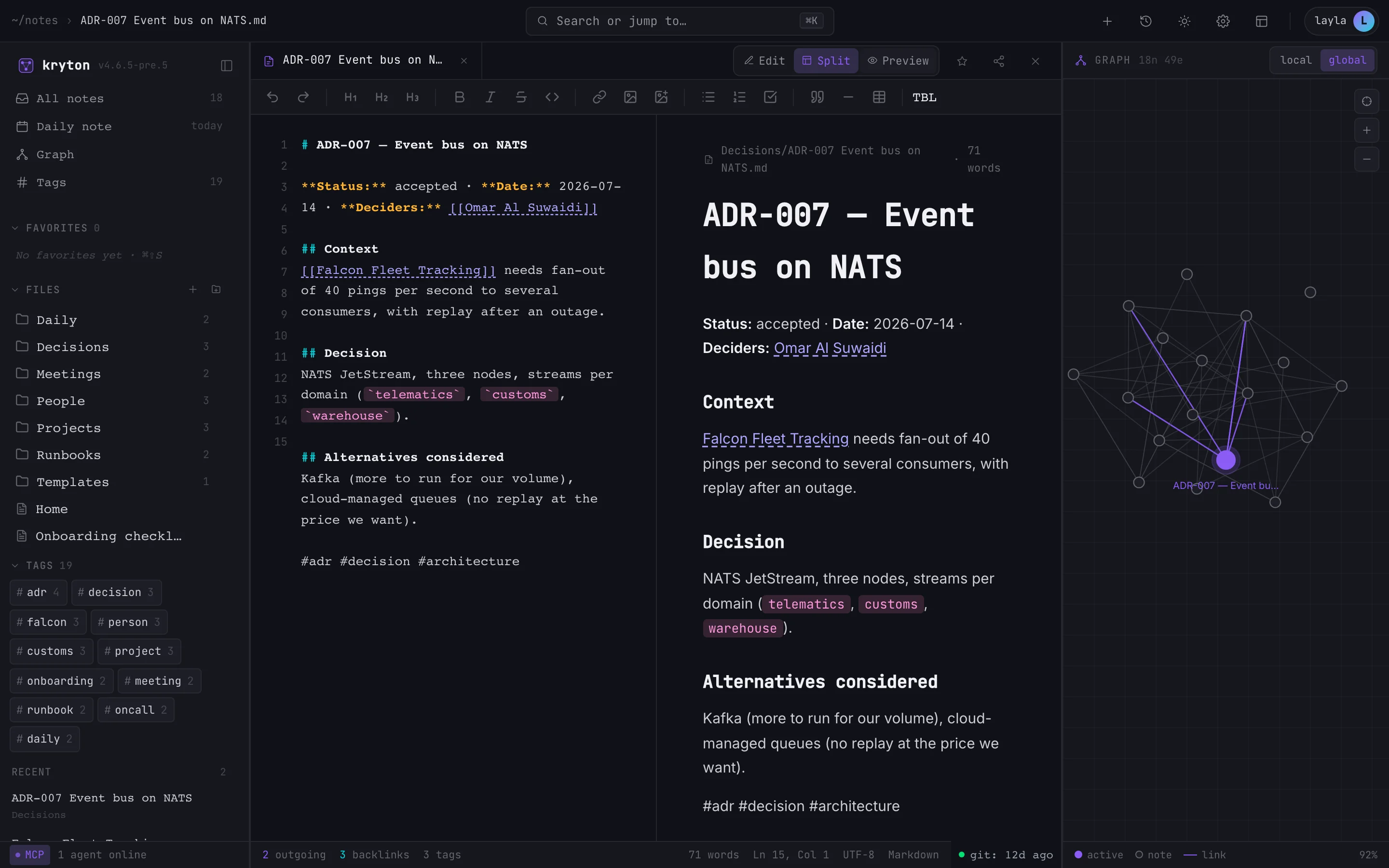 Split editor: Markdown on the left, the rendered note on the right