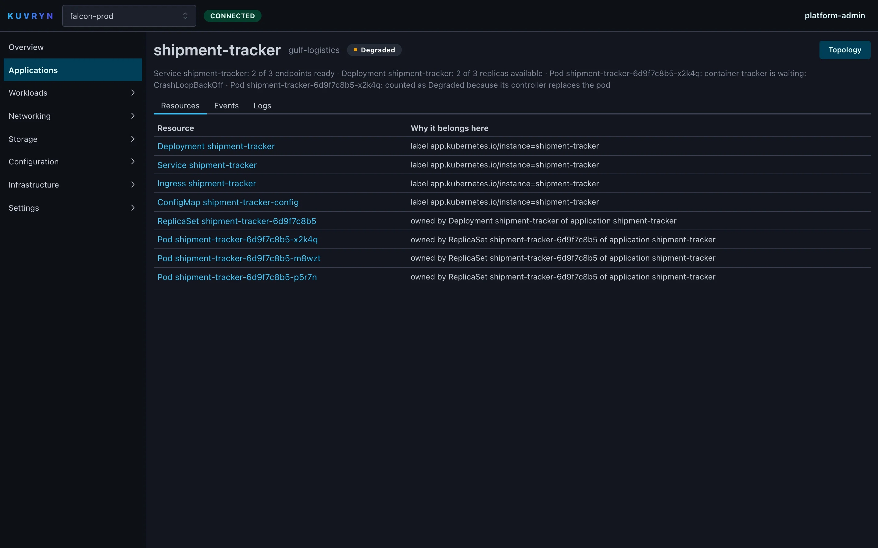 The shipment-tracker application, degraded, with its health reasons and every member resource