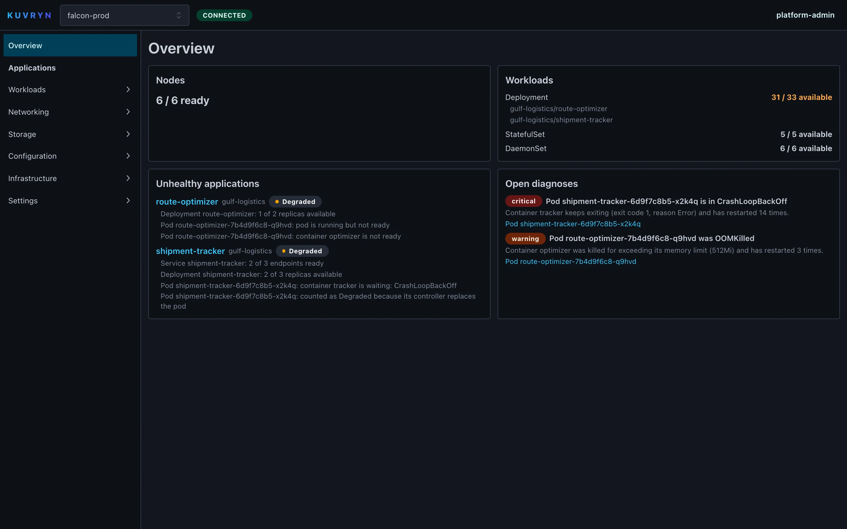 Cluster overview for falcon-prod: nodes ready, Deployments available, two degraded applications with their reasons, and open crash-loop and out-of-memory diagnoses