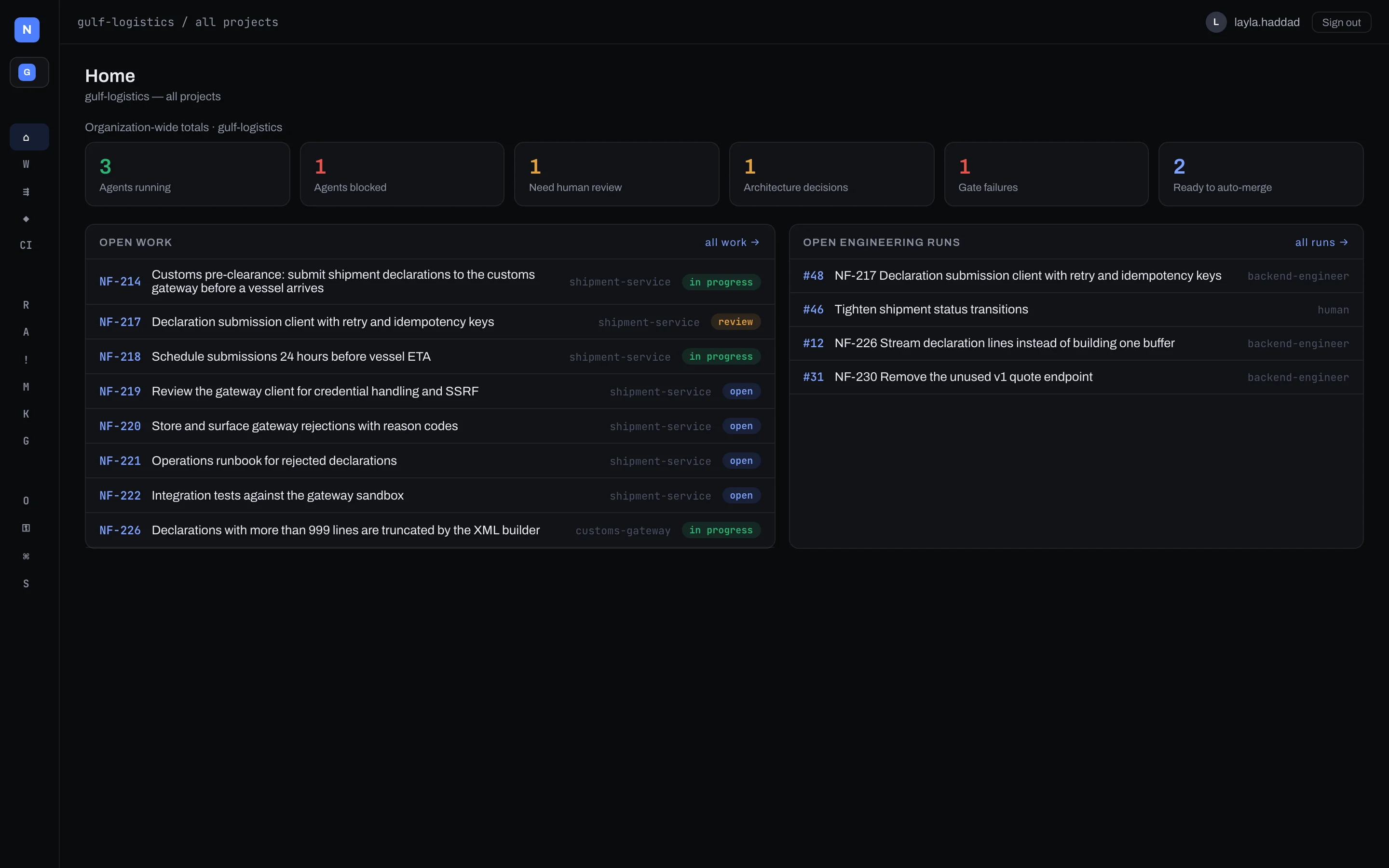 NovaForge home: agents running and blocked, items needing human review, gate failures, open work items and engineering runs
