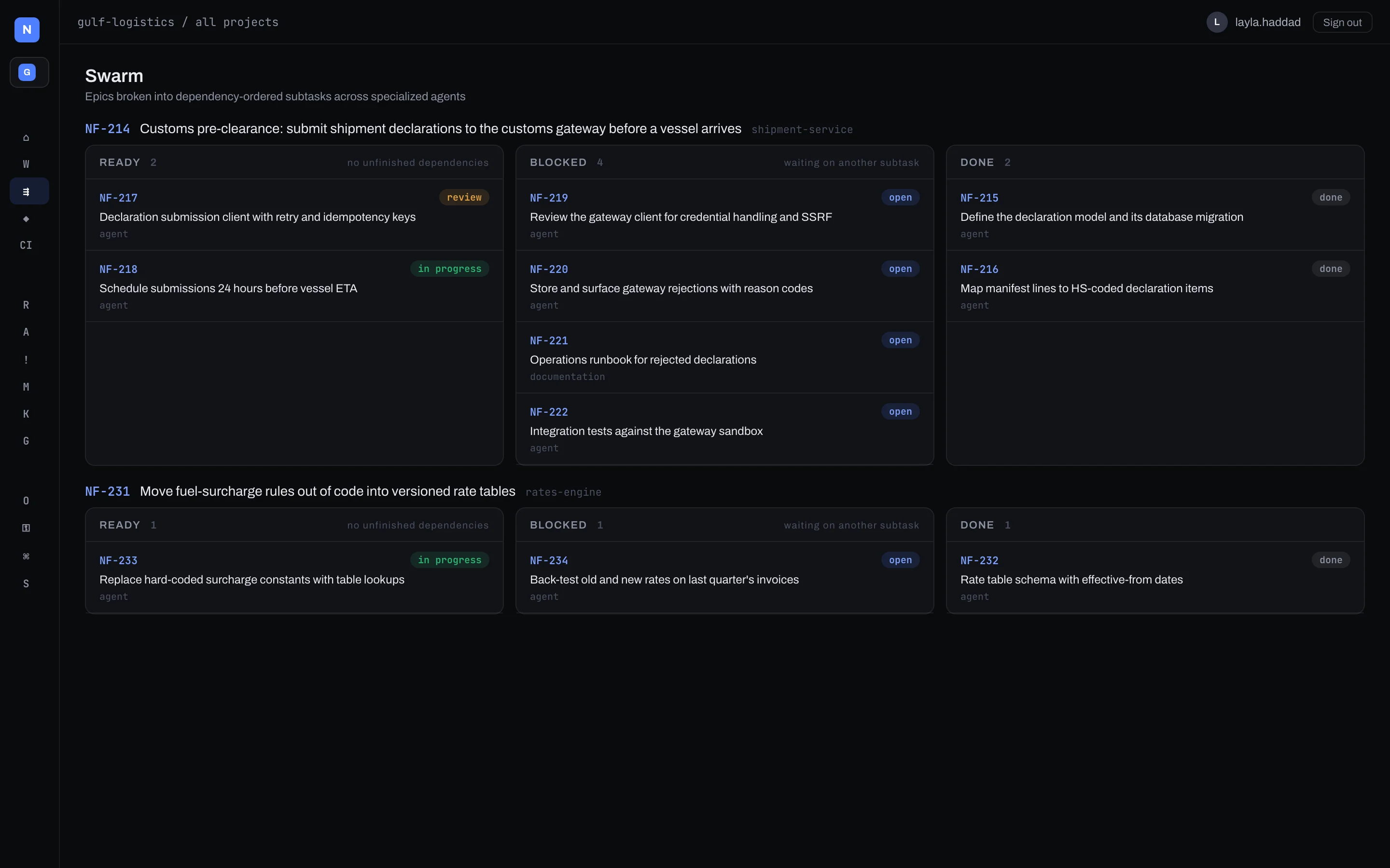 Two epics broken into subtasks, grouped as ready, blocked and done