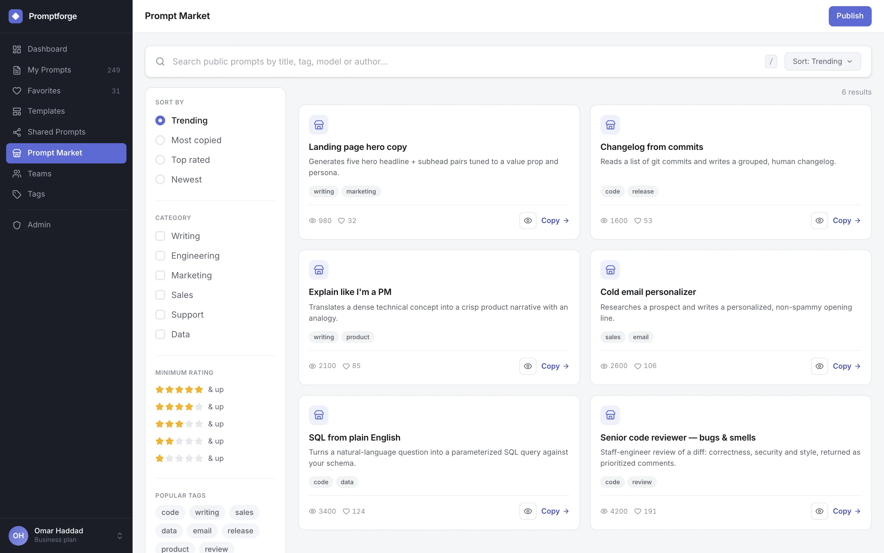 Prompt market with published prompts, categories, rating filter, views and likes